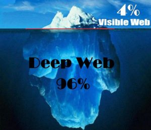 Il Deep Web