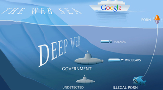 Deep-Web-il-mondo-sommerso