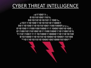 La Cyber Threat Intelligence
