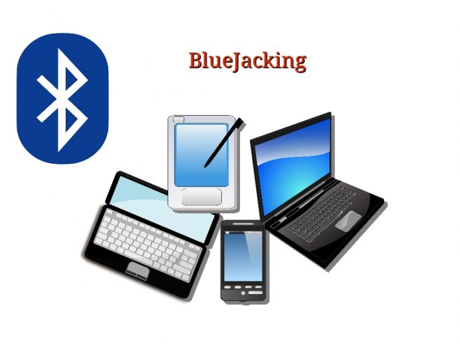 Bluejacking